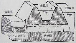 20100608tagawa (3).jpg